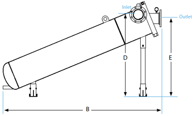 LISSAGE Hydro Impet 特別セット　他 LISSAGE Hydro Impet 特別セット 他 LISSAGE Hydro Impet 特別